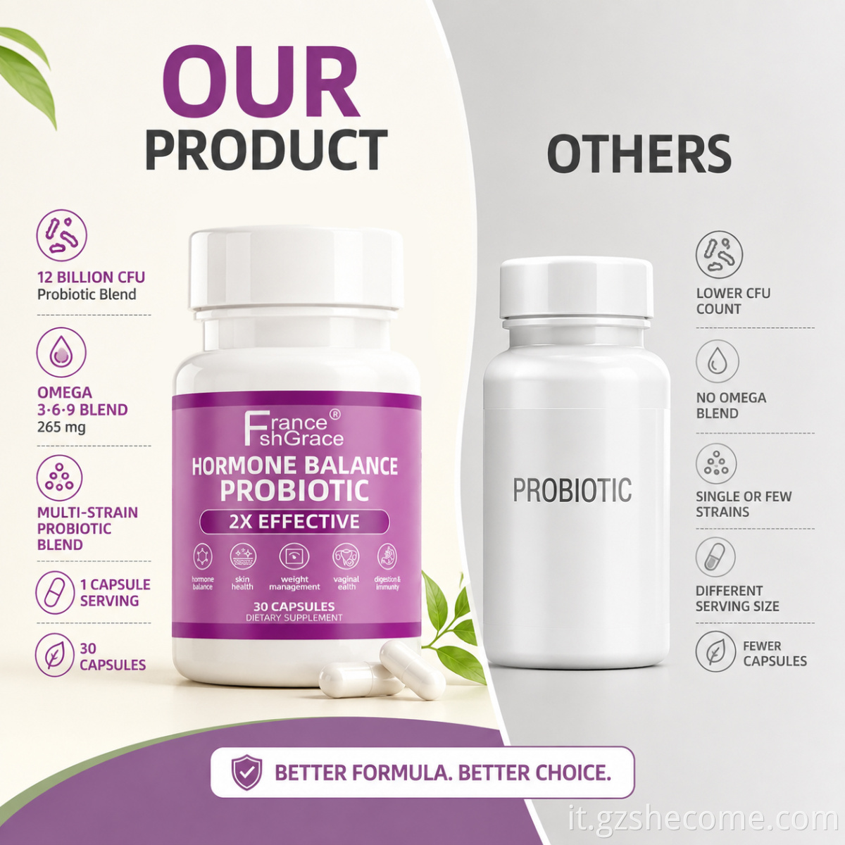 Hormone Balance Probiotic Capsules8